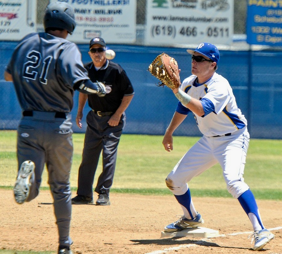 EAST COUNTY SPORTS Real Sports... Real Time